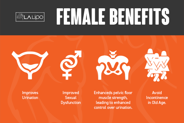 Benefits of overactive bladder treatment Mortlake for women