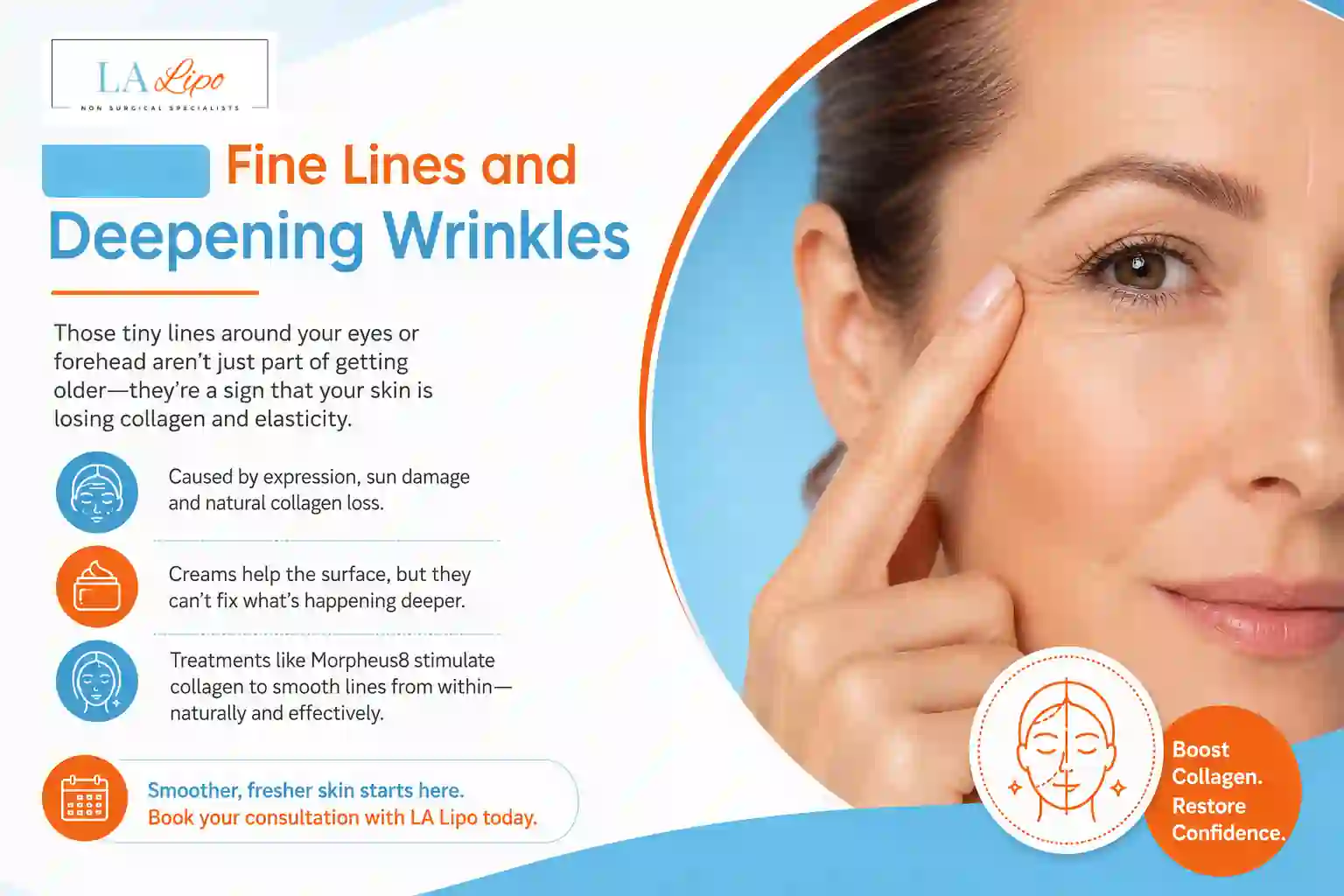 Sign #2: Fine Lines and Deepening Wrinkles Mortlake